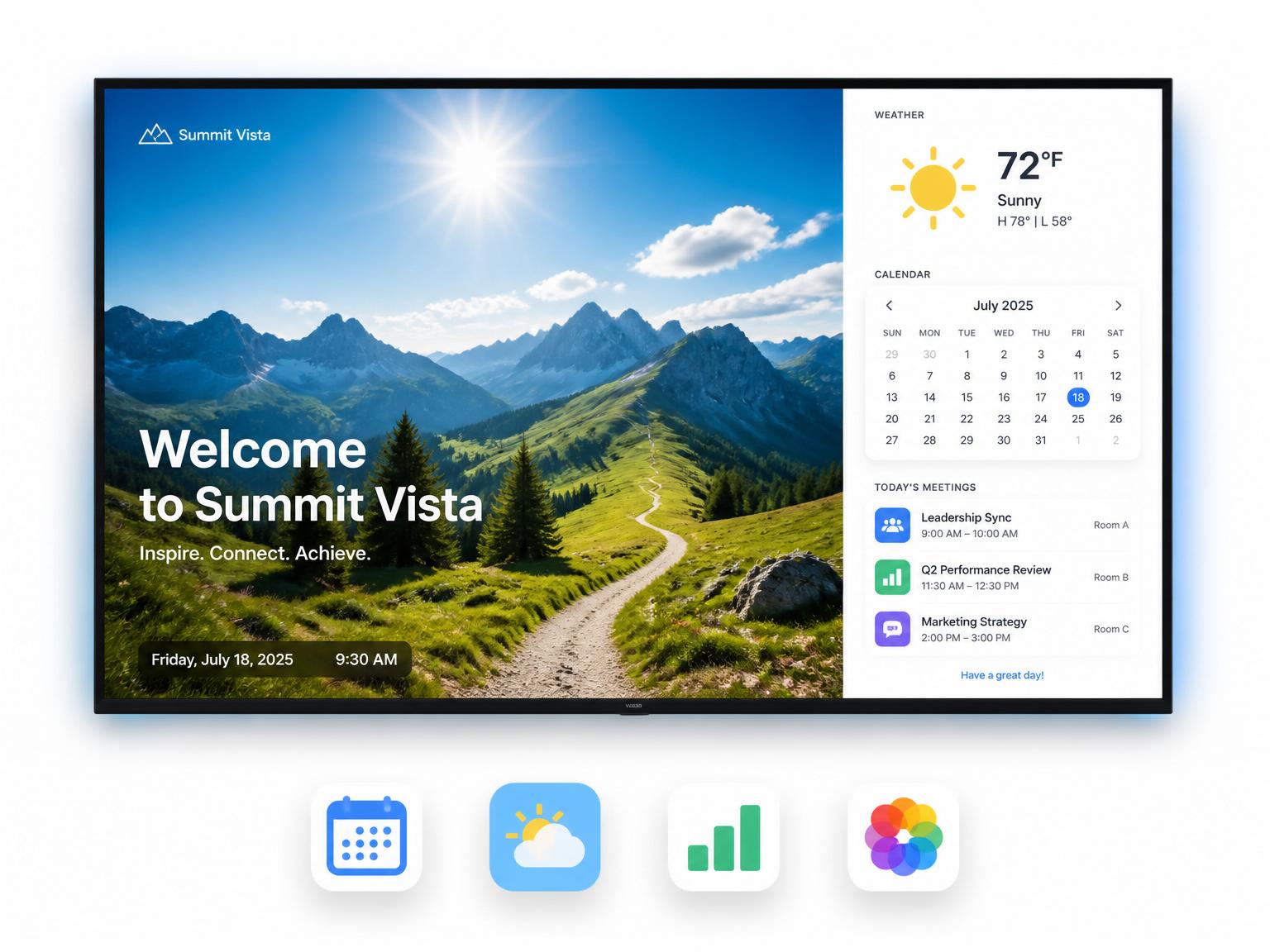 Digital signage display showing dashboard content